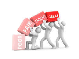 Evaluating Decision Outcomes